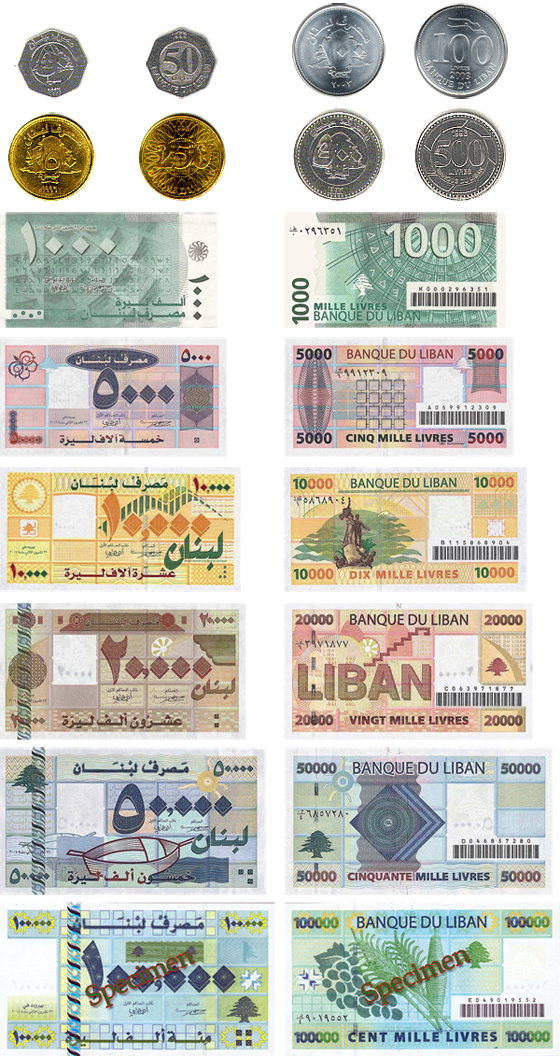 Münzen und Geldscheine im Libanon
